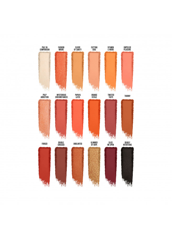 Jeffree Star Cosmetics Pricked Palette